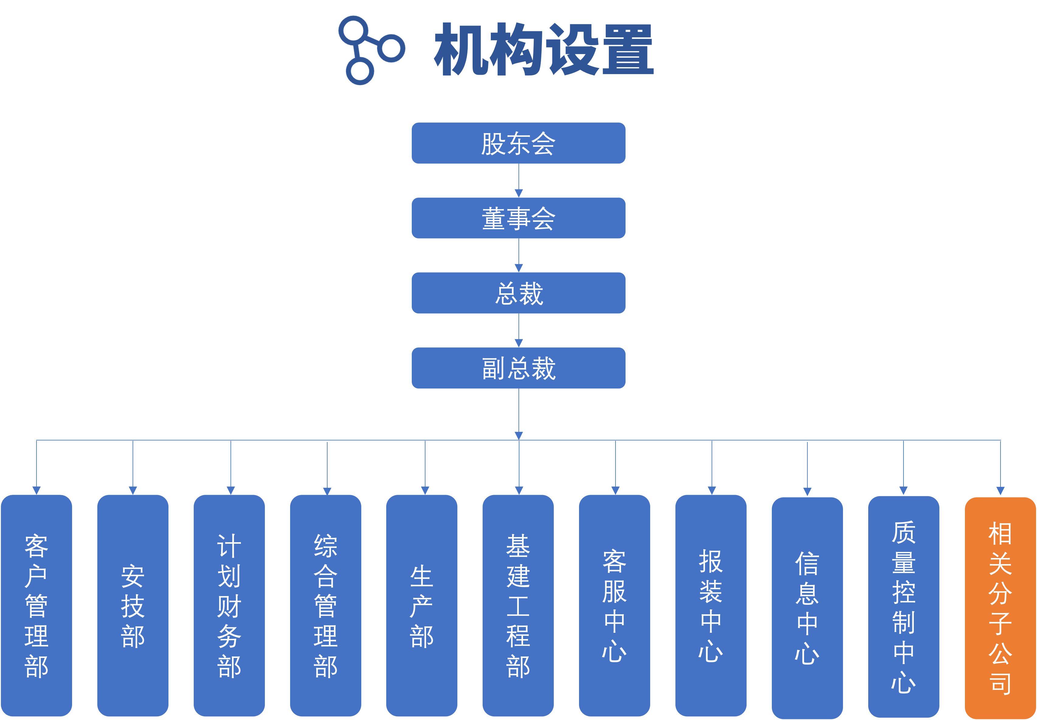 av无码毛片久久喷潮水