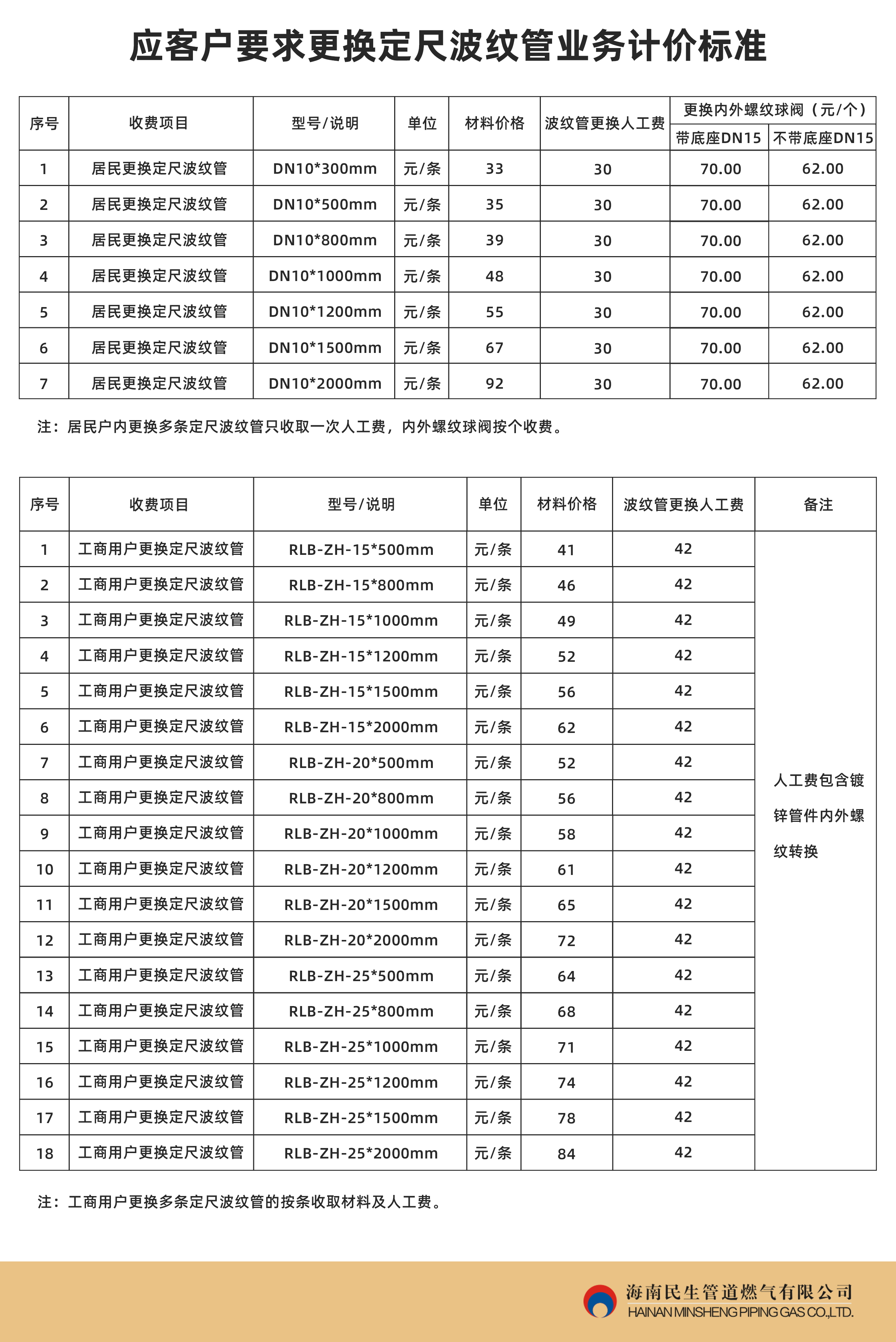 av无码毛片久久喷潮水