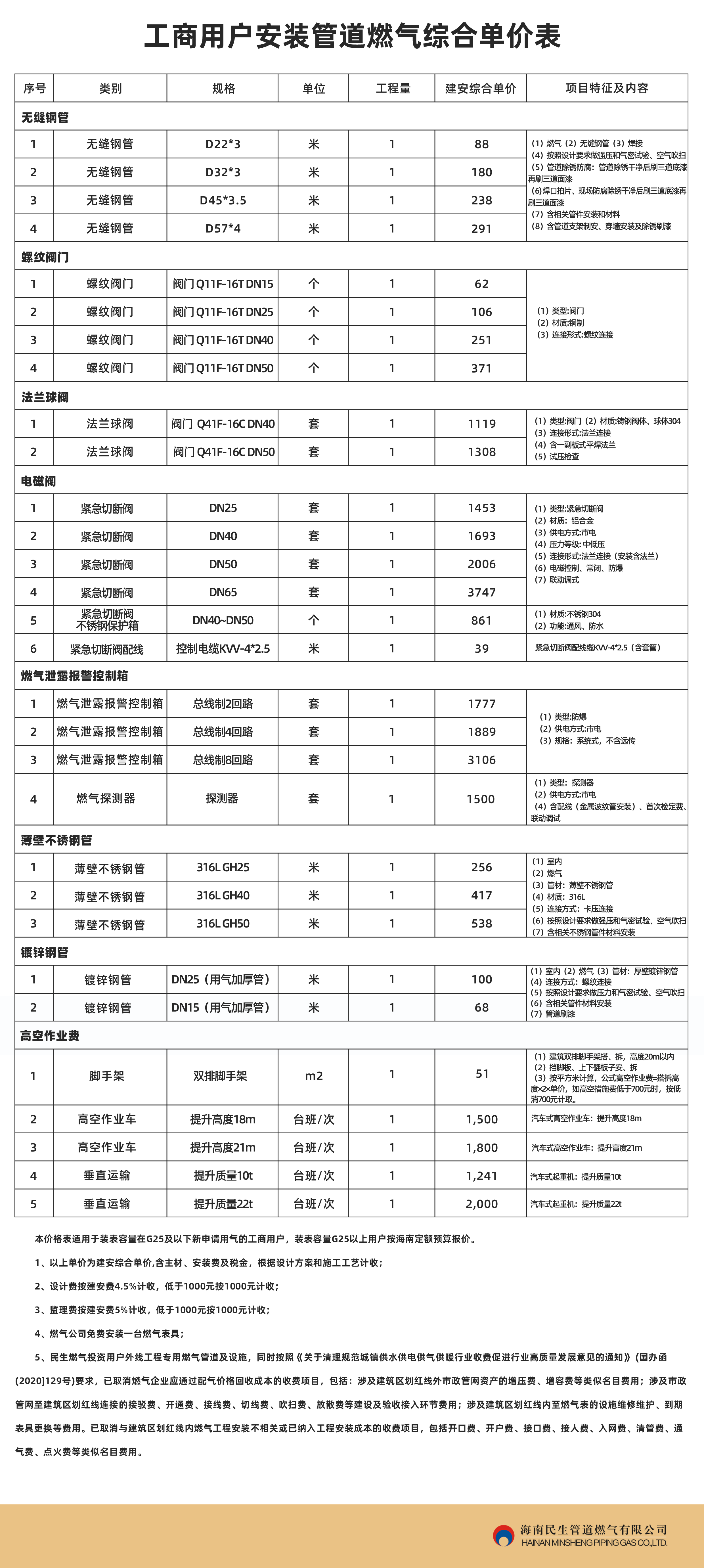 av无码毛片久久喷潮水
