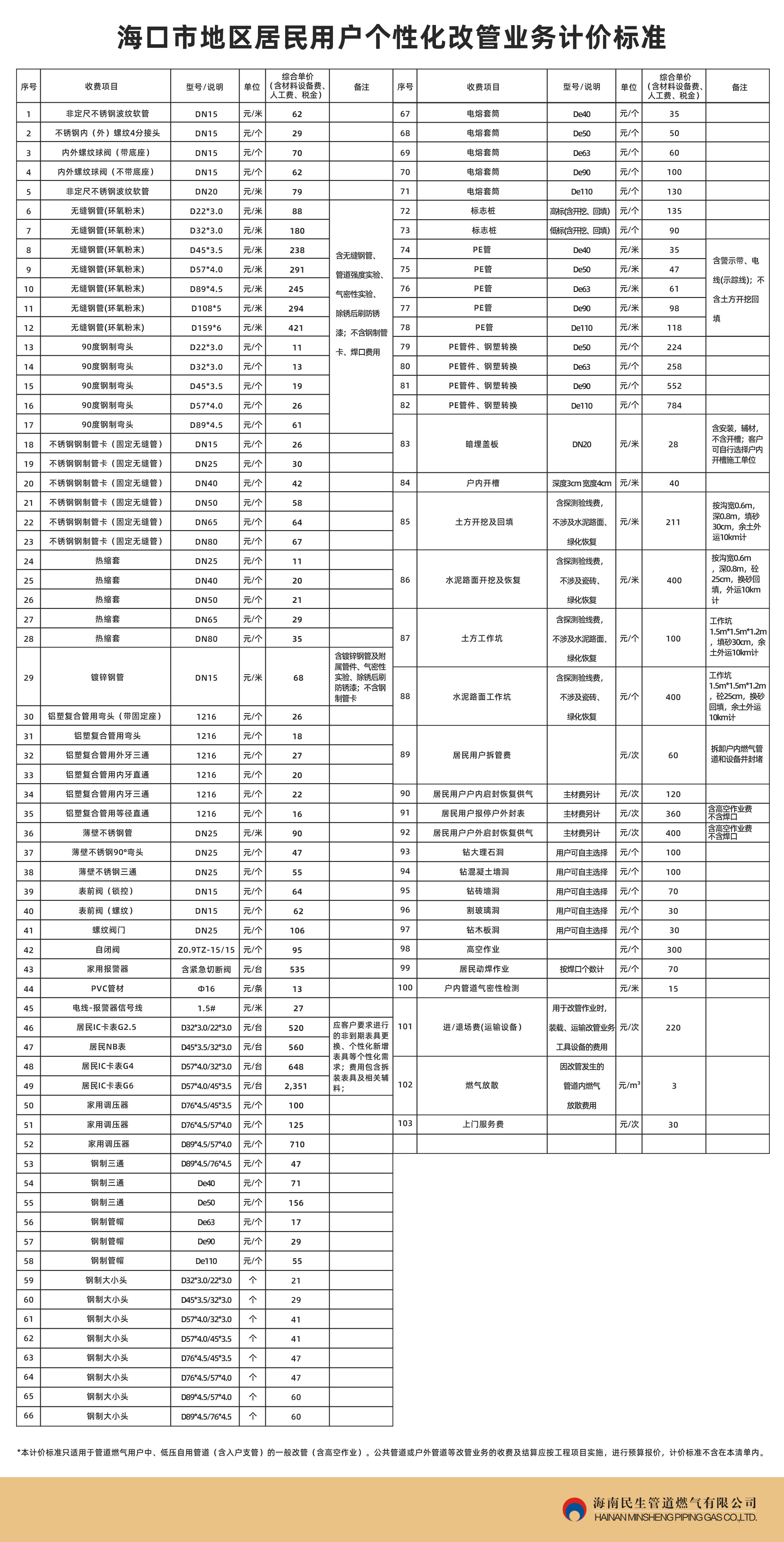 av无码毛片久久喷潮水